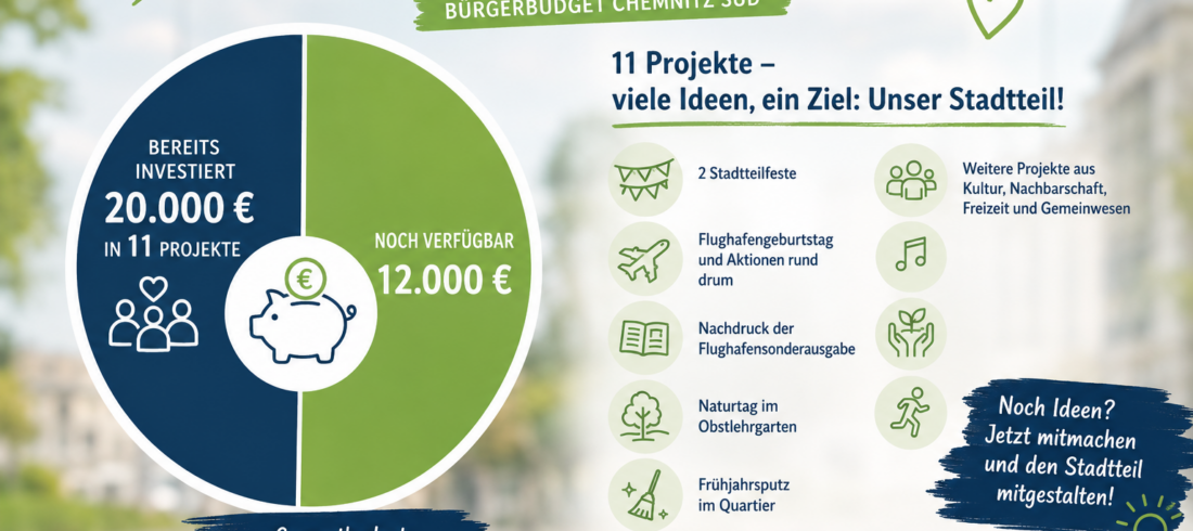 Halbzeit